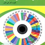 مقیاس های سنجش نگرش دکتر علی دلاور نشر ویرایش