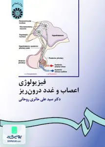 فیزیولوژی اعصاب و غدد درون ریز سید علی حائری روحانی سمت 336